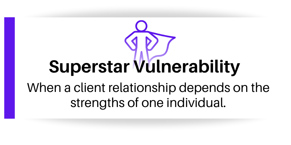 Superstar Vulnerability